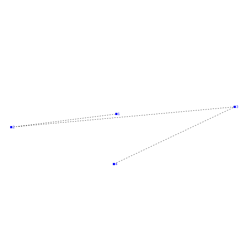 Flugauswertung